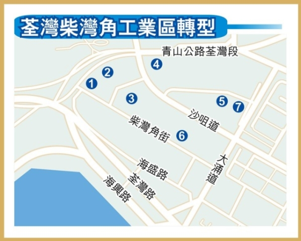 柴灣角7項目 重建商廈數據中心